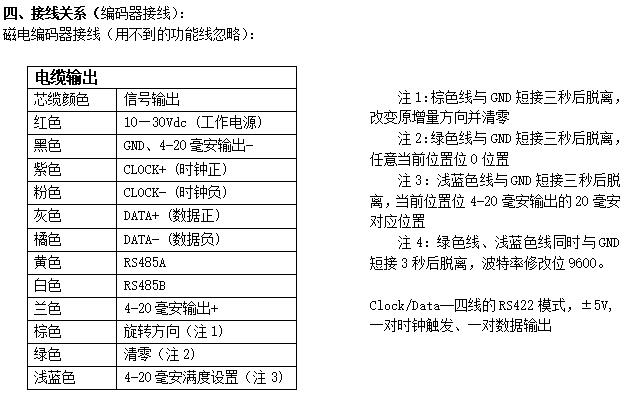 接線(xiàn)關(guān)系圖.jpg